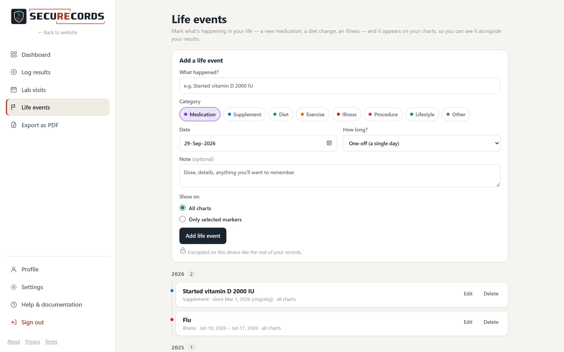 Life events timeline
